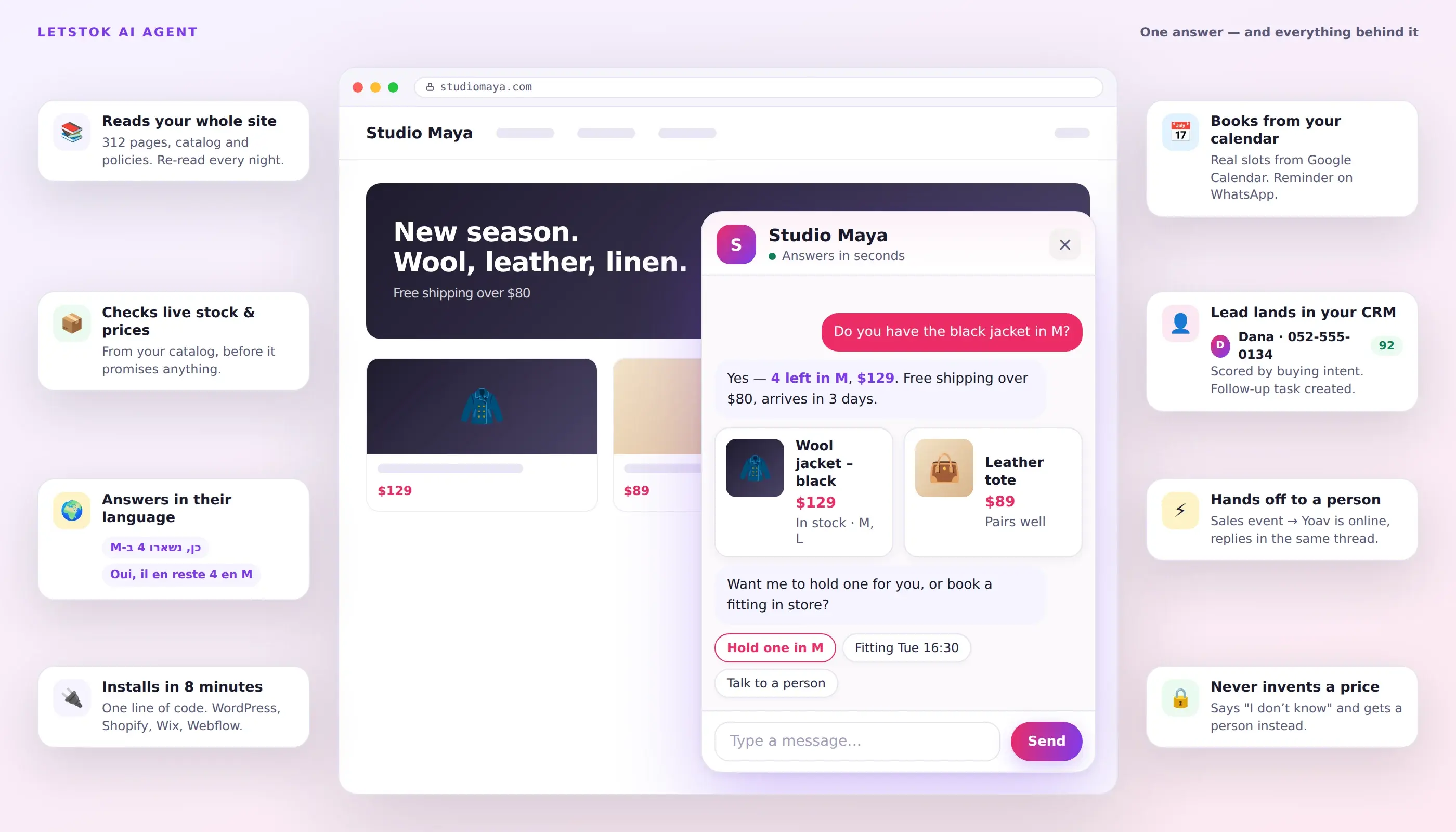 A store's website with the LetsTok agent open: it confirms four jackets in stock at $129, shows two product cards and offers to hold one or book a fitting — surrounded by what happens behind the answer: it read the whole site, checked live stock, answers in the visitor's language, books from the calendar, sends the lead to the CRM, hands off to a person, installs in eight minutes and never invents a price